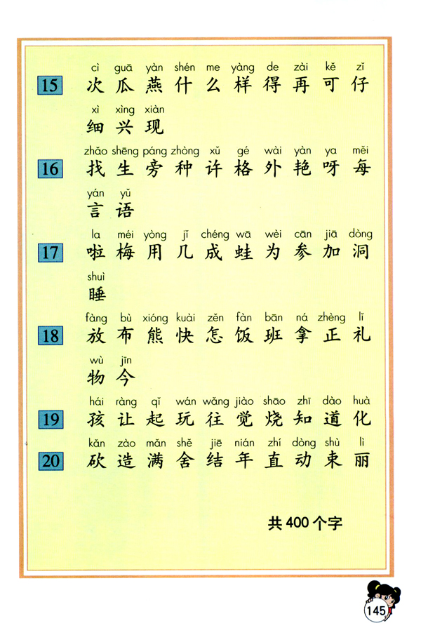 生字表（一）(6)