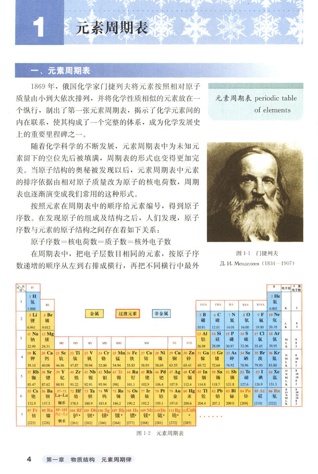 第一节 元素周期表