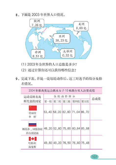 小数的加法和减法(13)