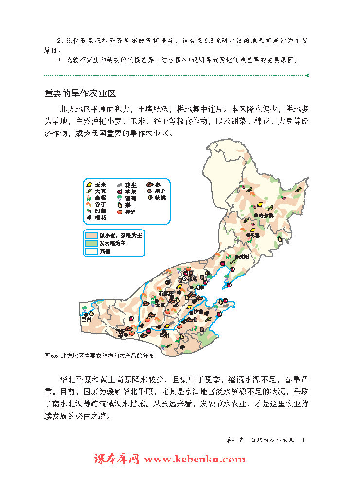 第一节 自然特征与农业(4)