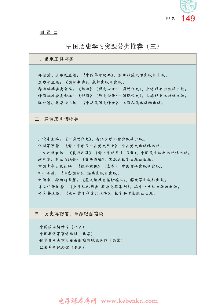 附录二 中国历史学习资源分类推荐（三）