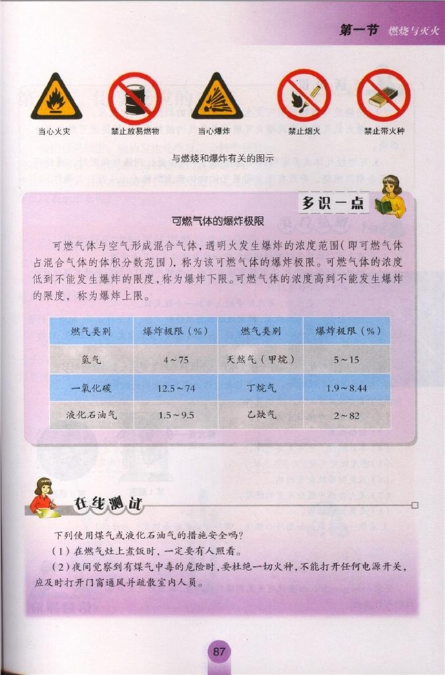 燃烧与灭火(6)