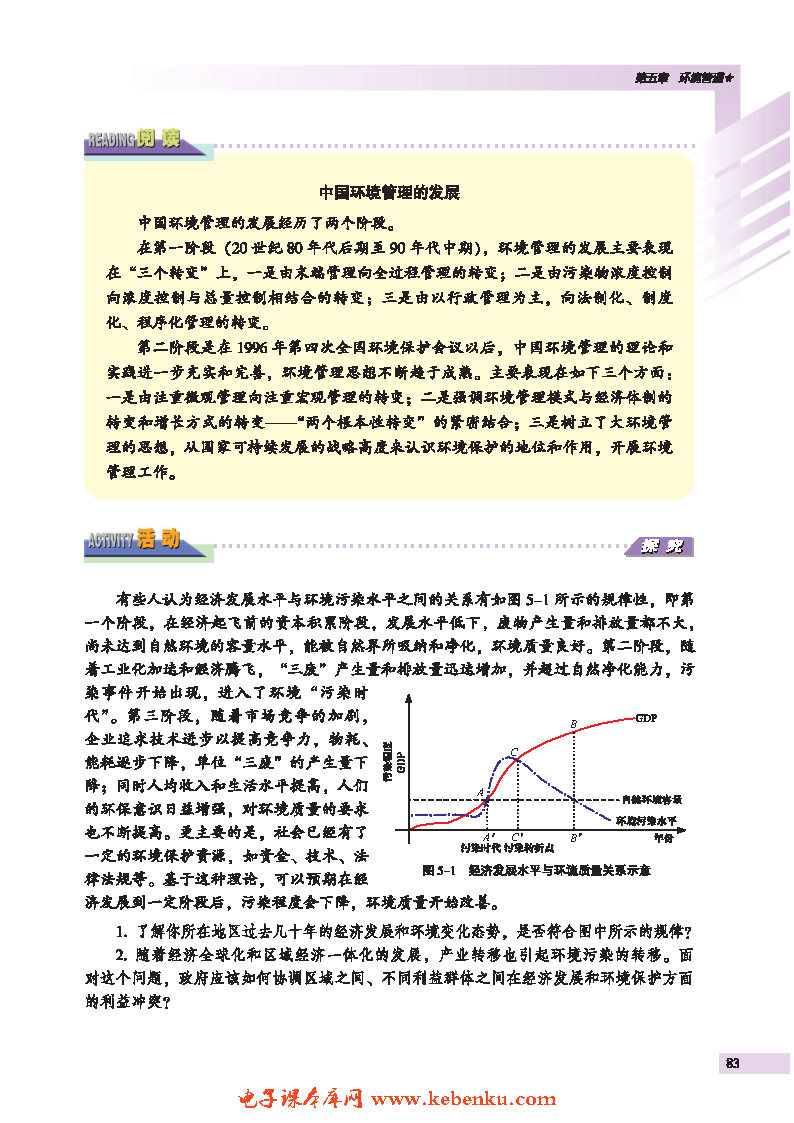 第一节 环境管理概述(4)