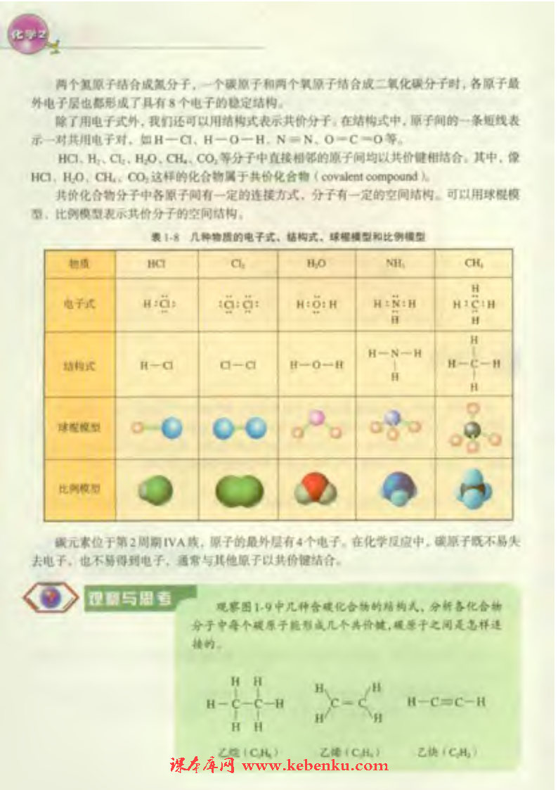 第二单元 微观之间的相互作用力(3)