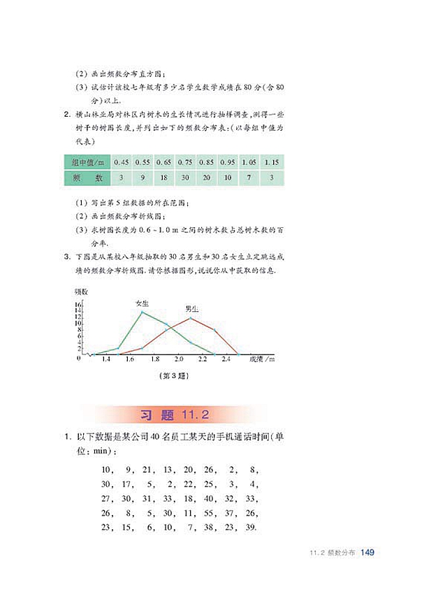 频数分布(8)