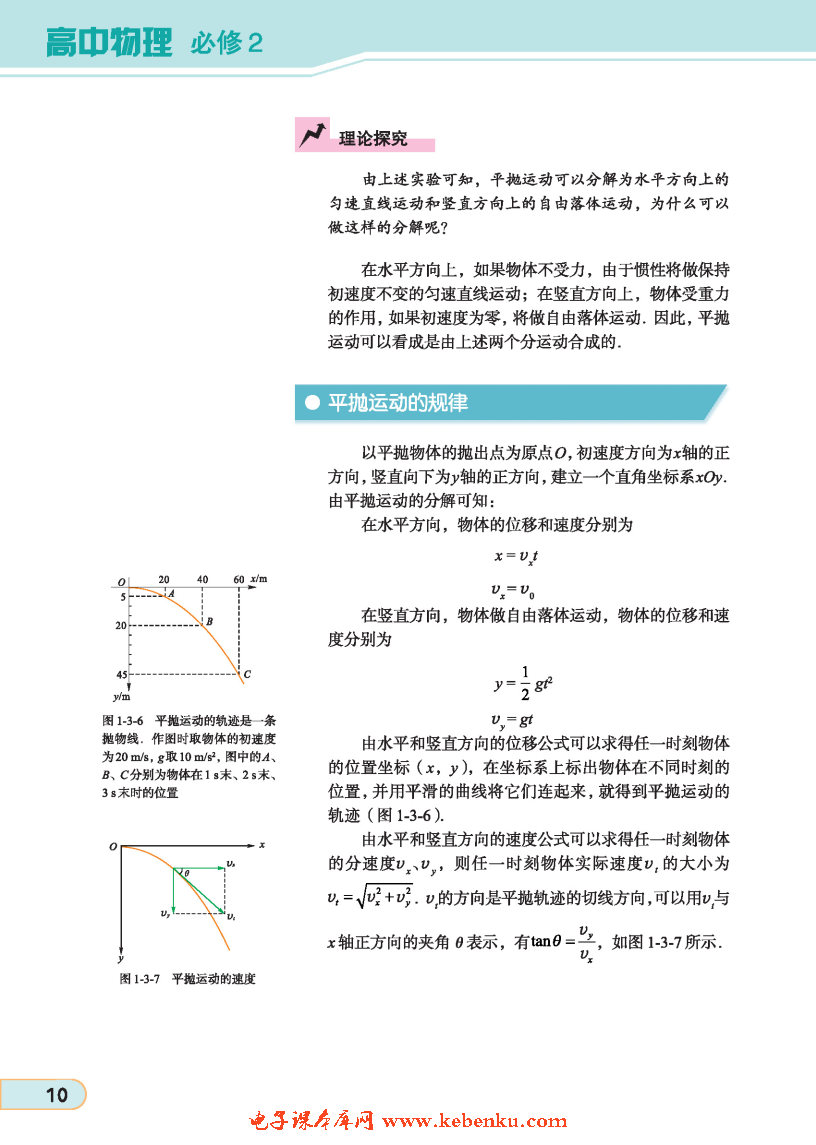 「3」. 平抛运动(3)