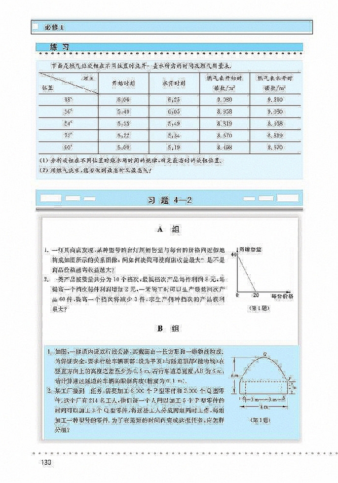 实际问题的函数建模(11)