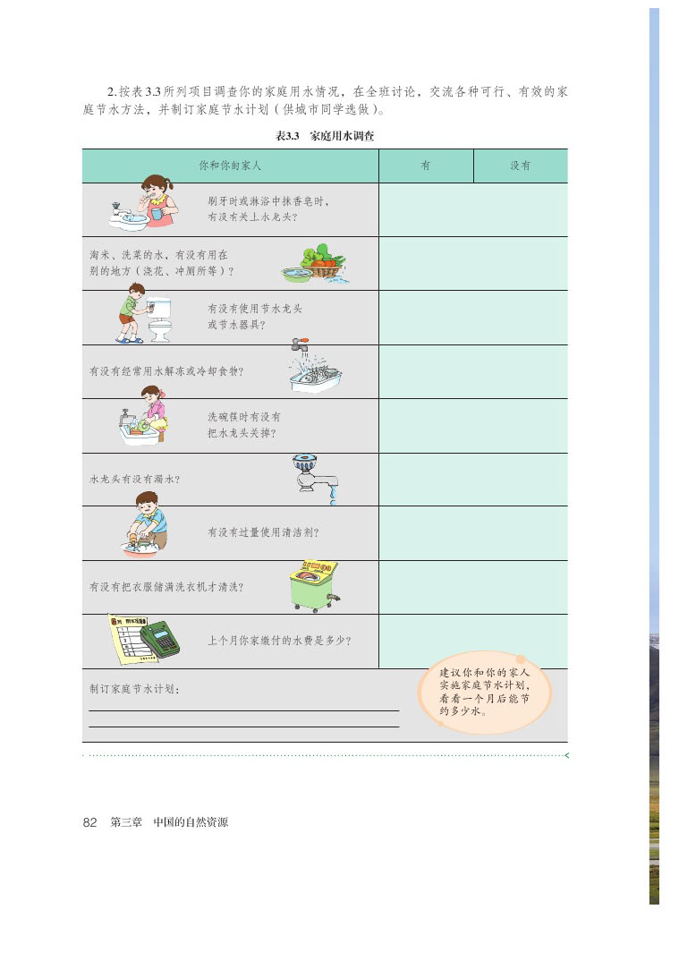 合理利用与保护水资源(6)