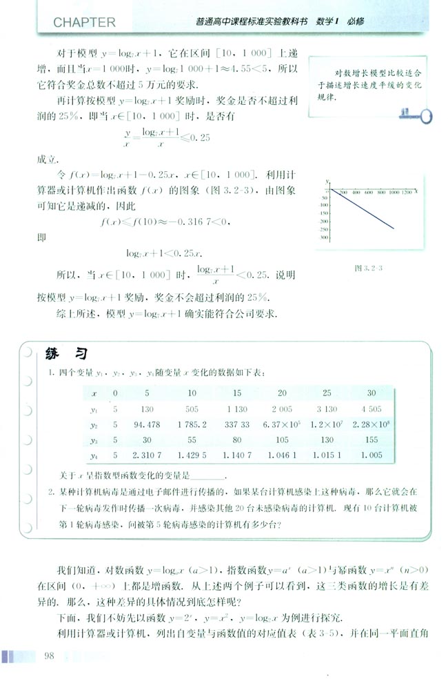 「3」.2.1 幾類不同增長的函數(shù)模型(4)