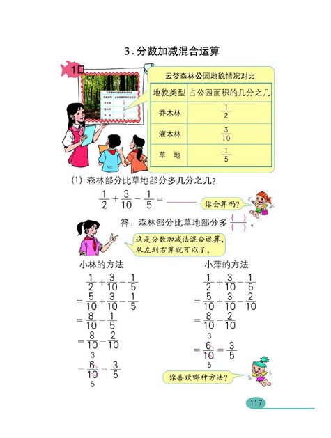 分数的加法和减法(14)