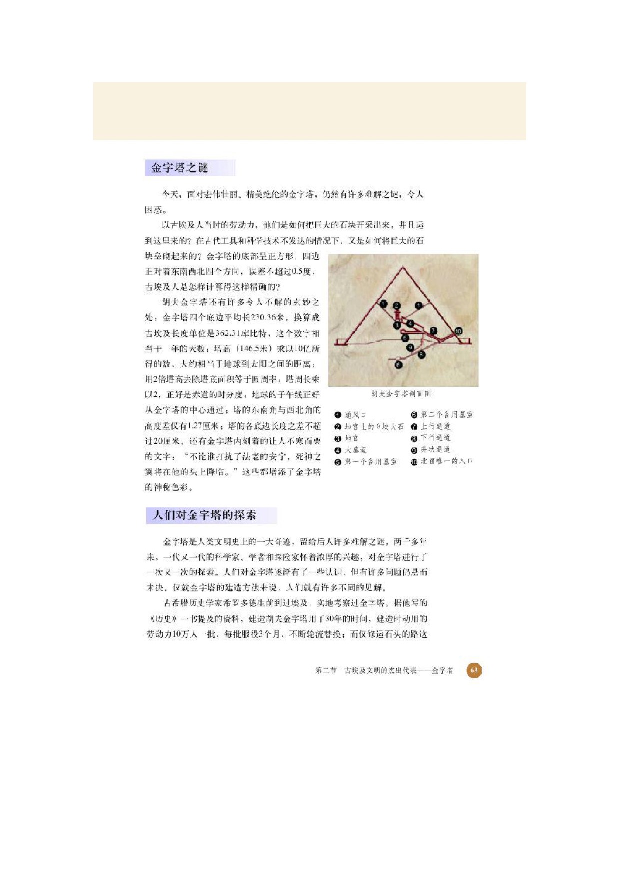 第二节古埃及文明的杰出代表——金字塔(4)