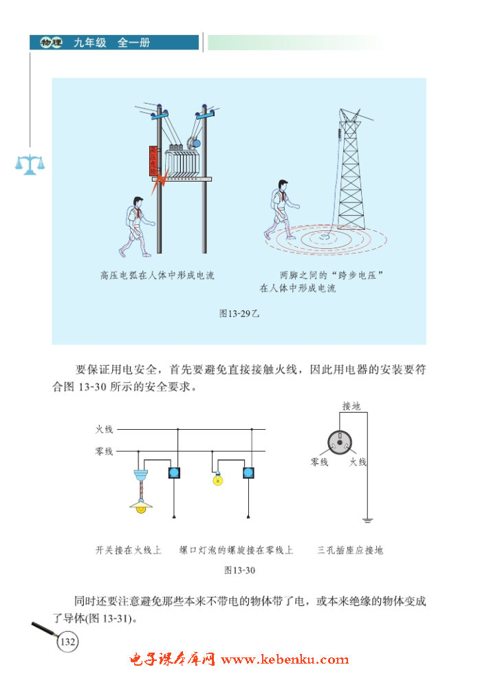 六、安全用电(4)