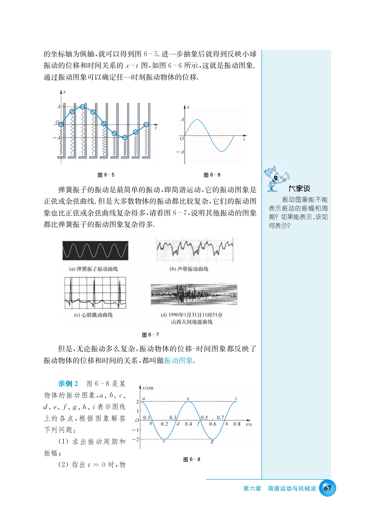 A. 简谐运动 振动图象(3)