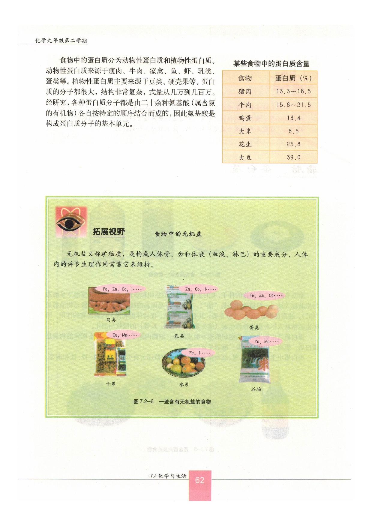 「7」.2 食品中的營養(yǎng)素(5)