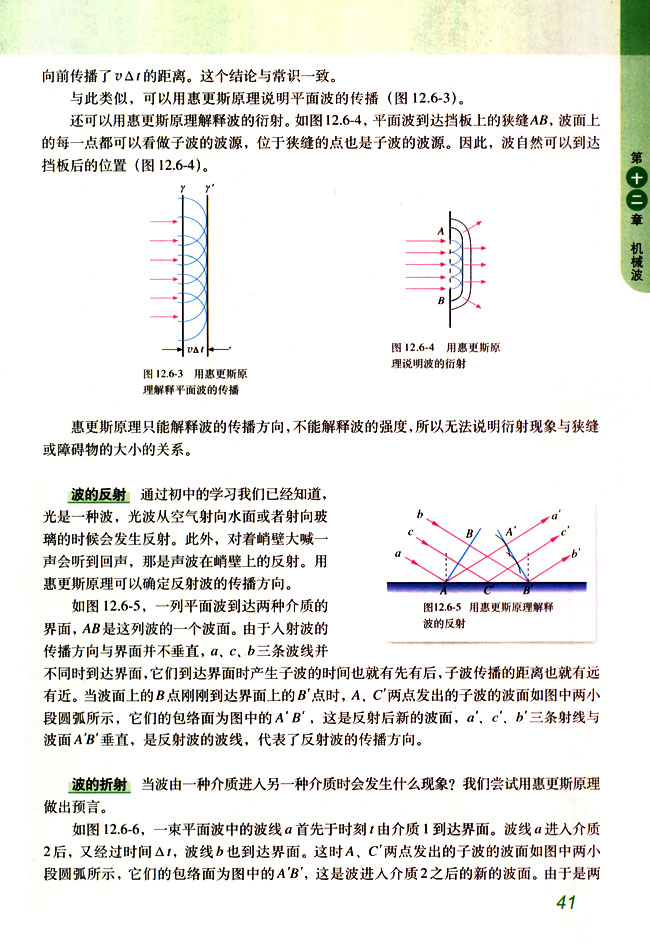 波的反射和折射(2)