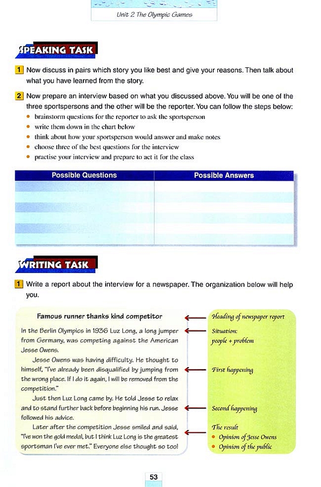 Unit 2 The Olympic Games(6)