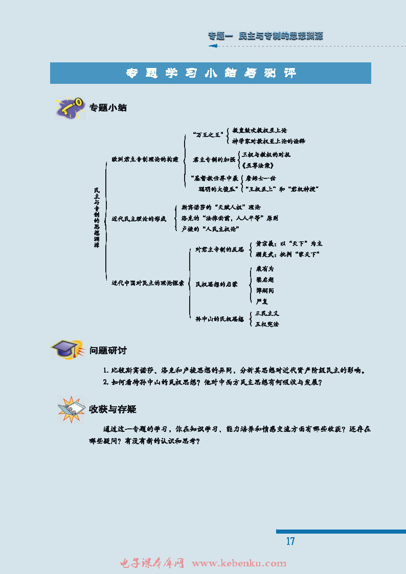 三 近代中国对民主的理论探索(6)