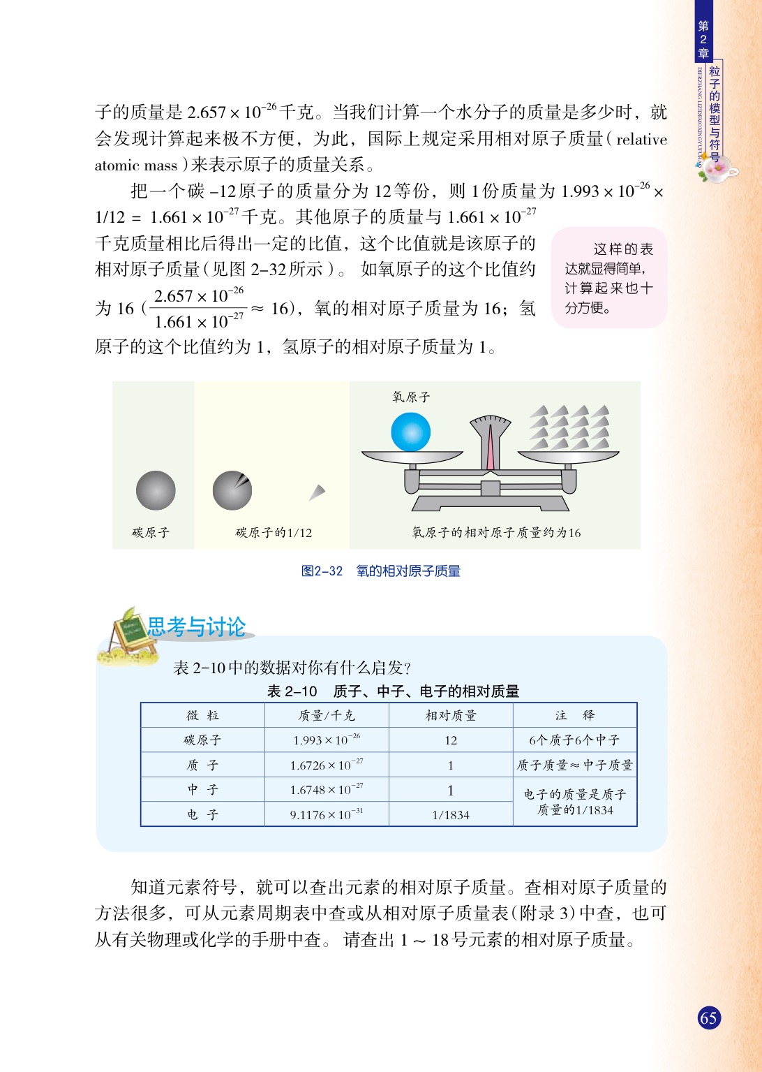 「7」 元素符号表示的量(2)