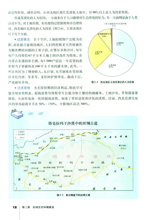 第一节 荒漠化的防治 以我国西北地区(3)