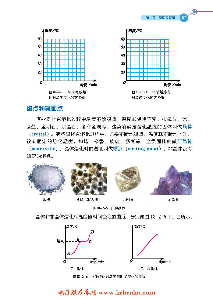 第二节 熔化和凝固(3)