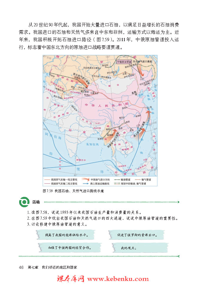 学习与探究 中俄原油管道(2)