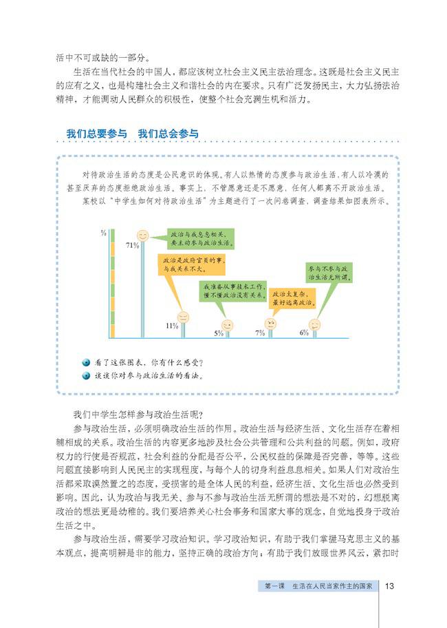 第一课 生活在人民当家作主的国家(10)