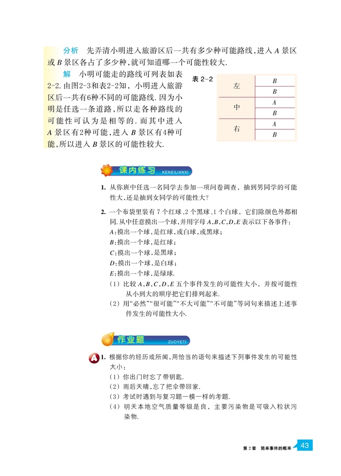 「2」.1 事件的可能性(6)