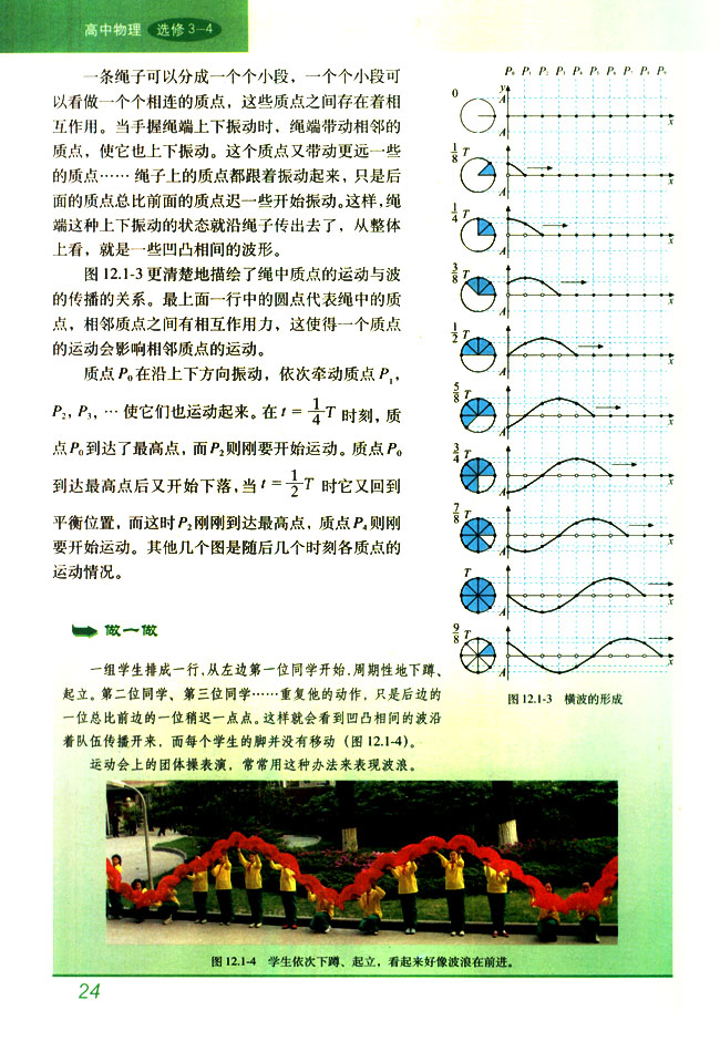 「1」 波的形成和传播(2)