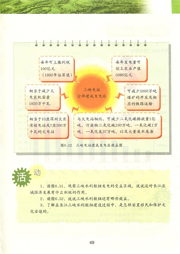 第三节 长江流域地区(5)