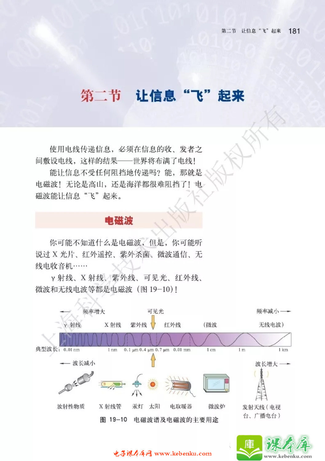 第二节 让信息“飞”起来