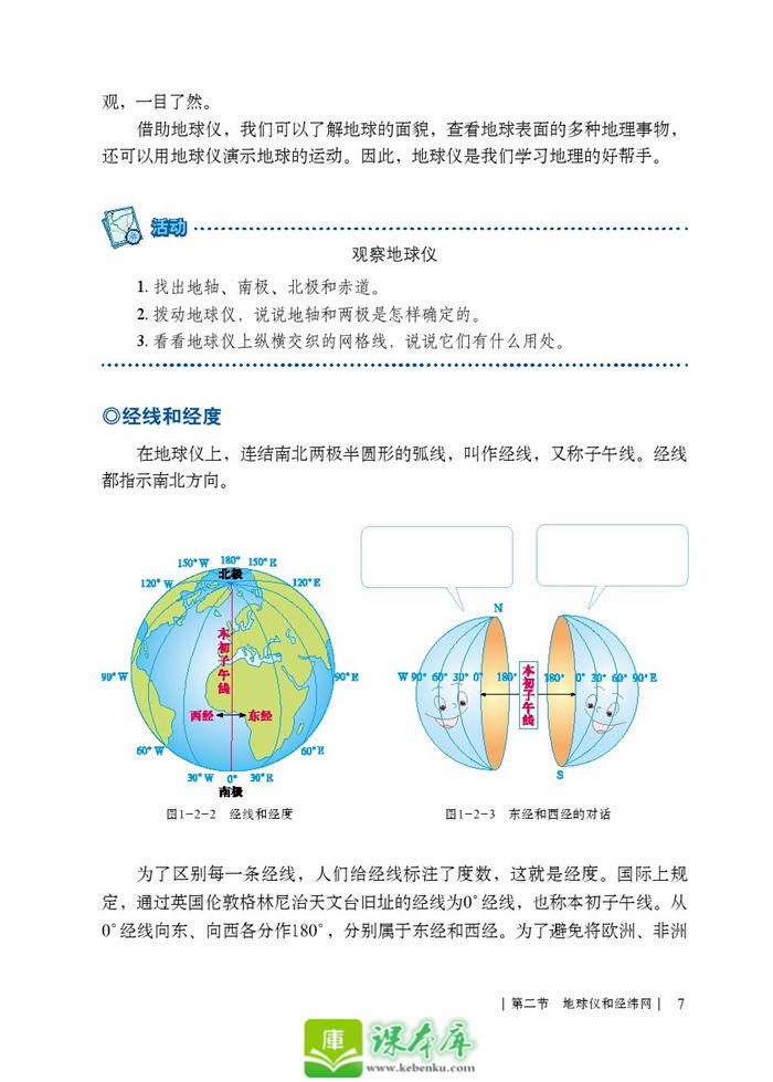 第二节 地球仪和经纬网(2)