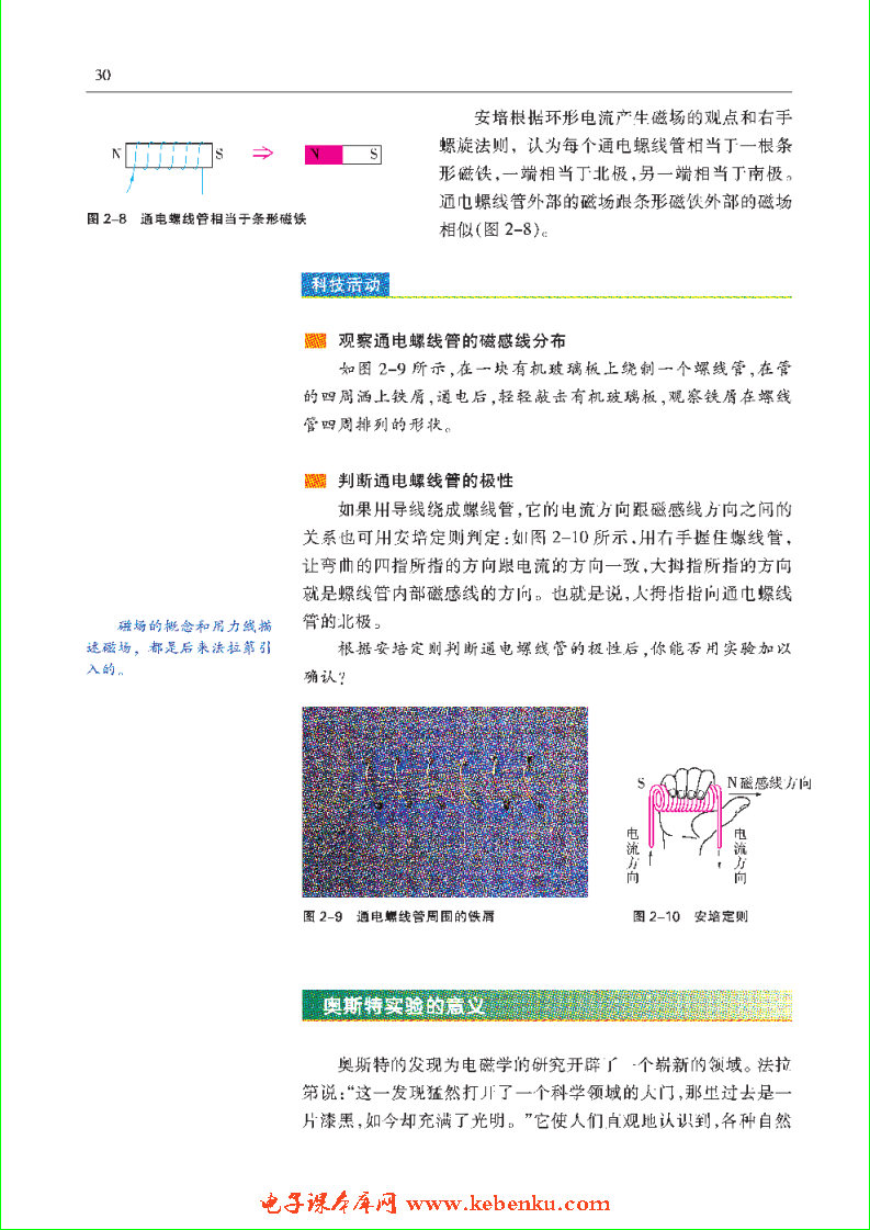 「2」.1 提示电磁联系的第一个实验(5)