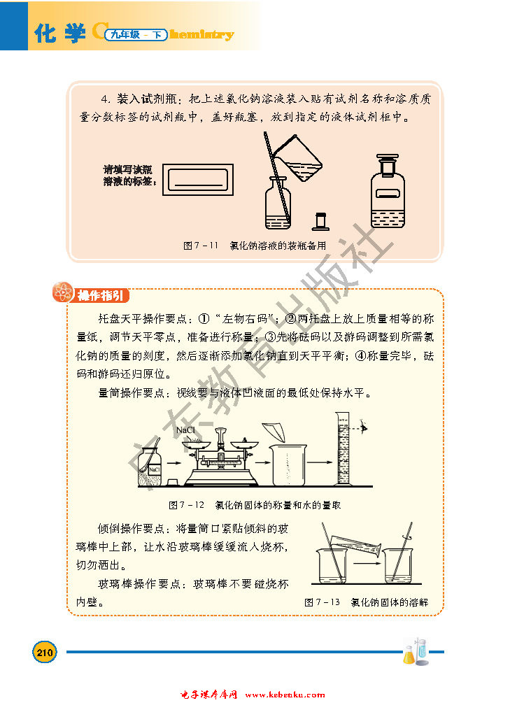 「7」.3 溶液浓稀的表示(5)