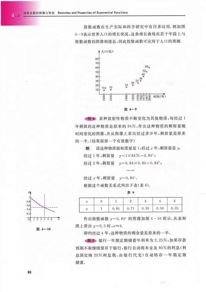 「4」.2 指数函数的图像与性质(5)