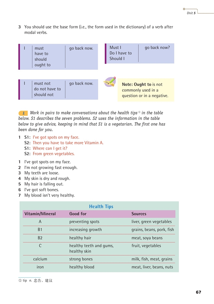 Module 3 F…(7)