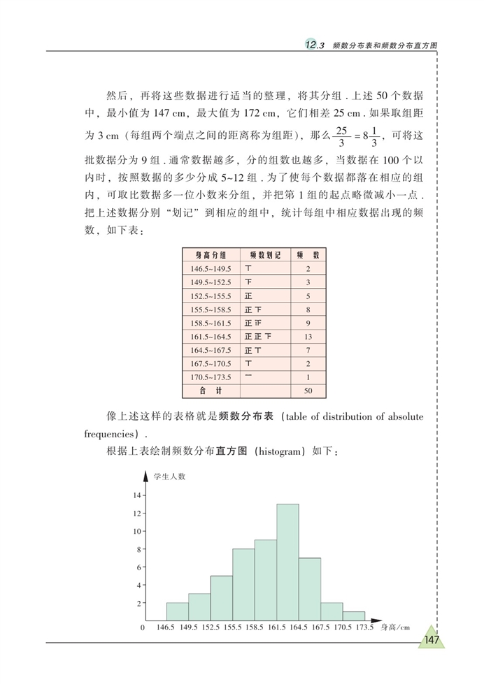 频数分布表和频数分布直方图(3)