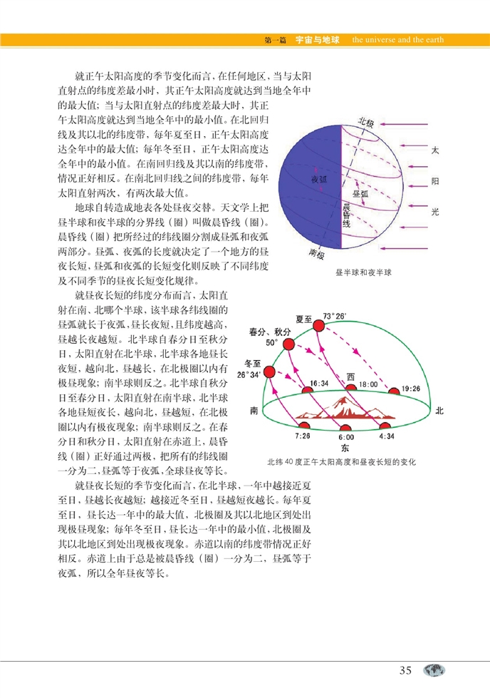 地球运动(9)