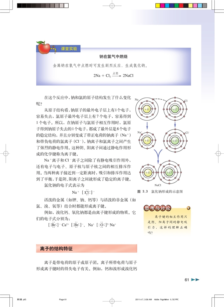 离子键(2)