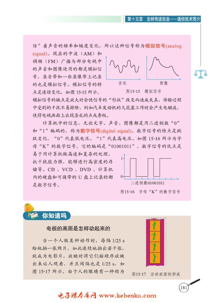 二、广播和电视(5)