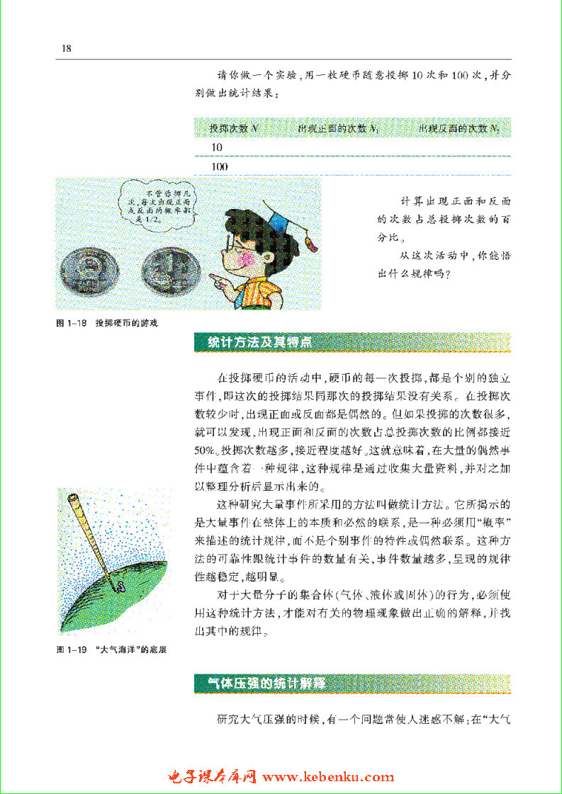 「1」.3 研究分子运动的新方法(2)