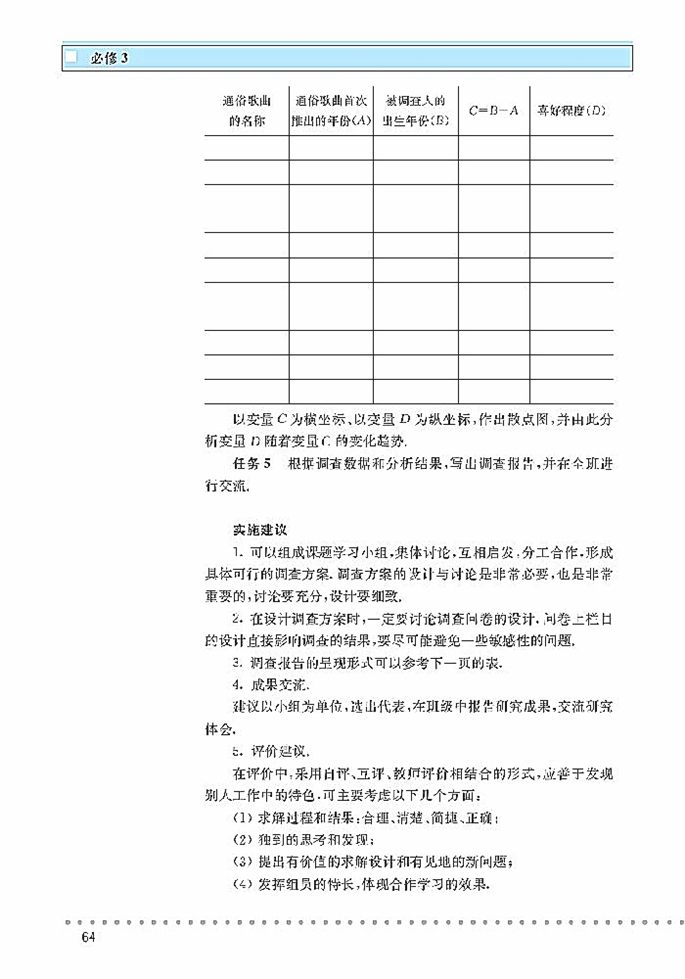 「1」.8 最小二乘估计(12)