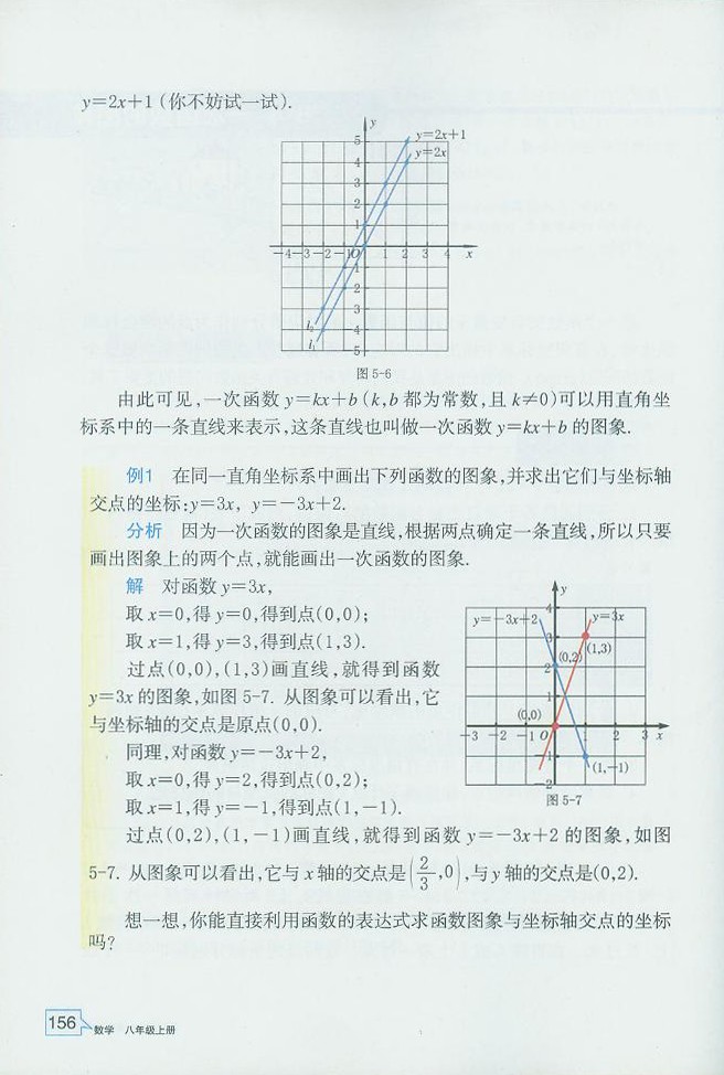 一次函数的图像(2)