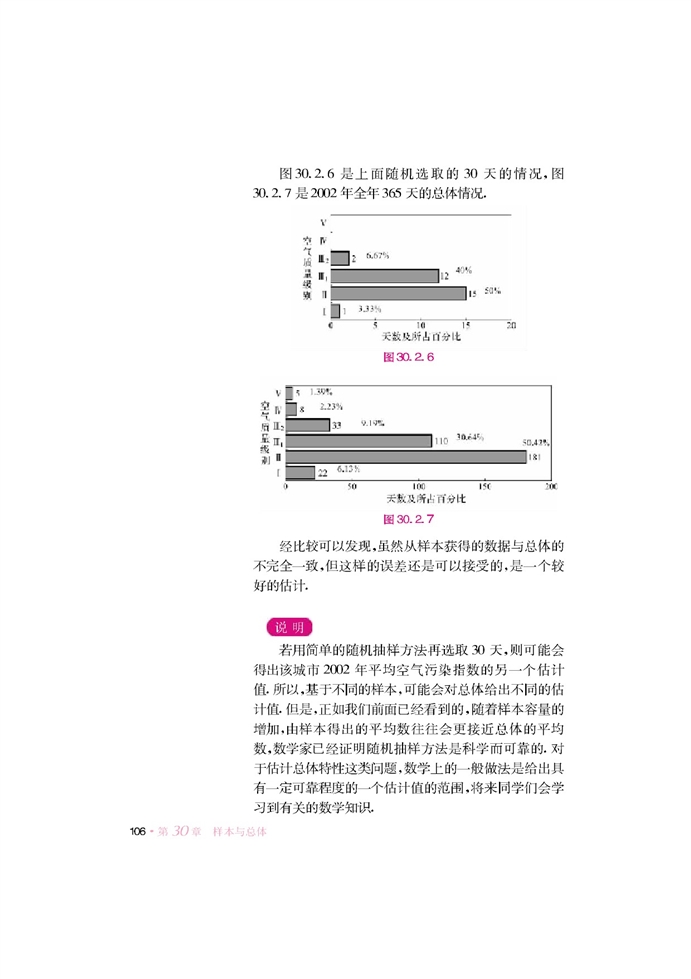 用样本估计总体(7)