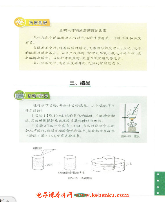 「6」.3 物質(zhì)的溶解性(6)