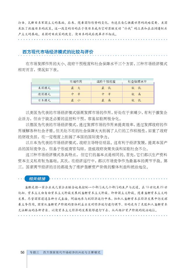 「4」 西方国家现代市场经济主要模式(5)