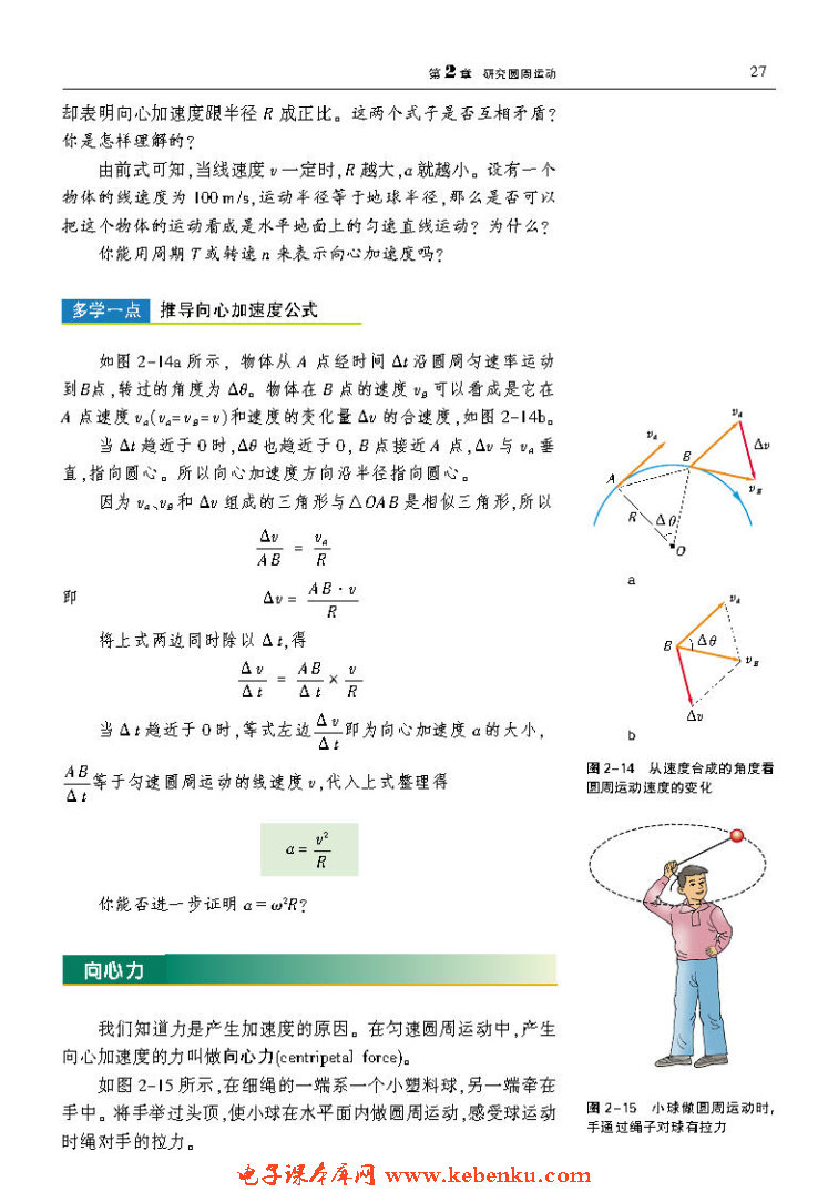 「2」.2 研究匀速圆周运动的规律(2)