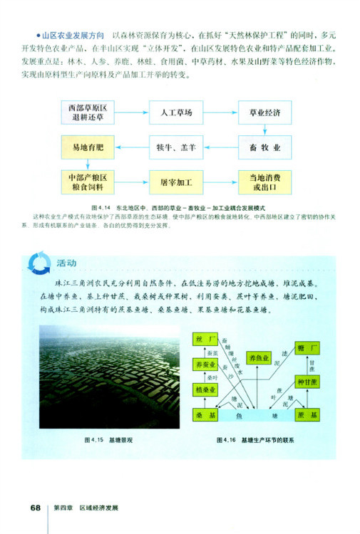 第一节 区域农业发展 以我国东北地区(9)