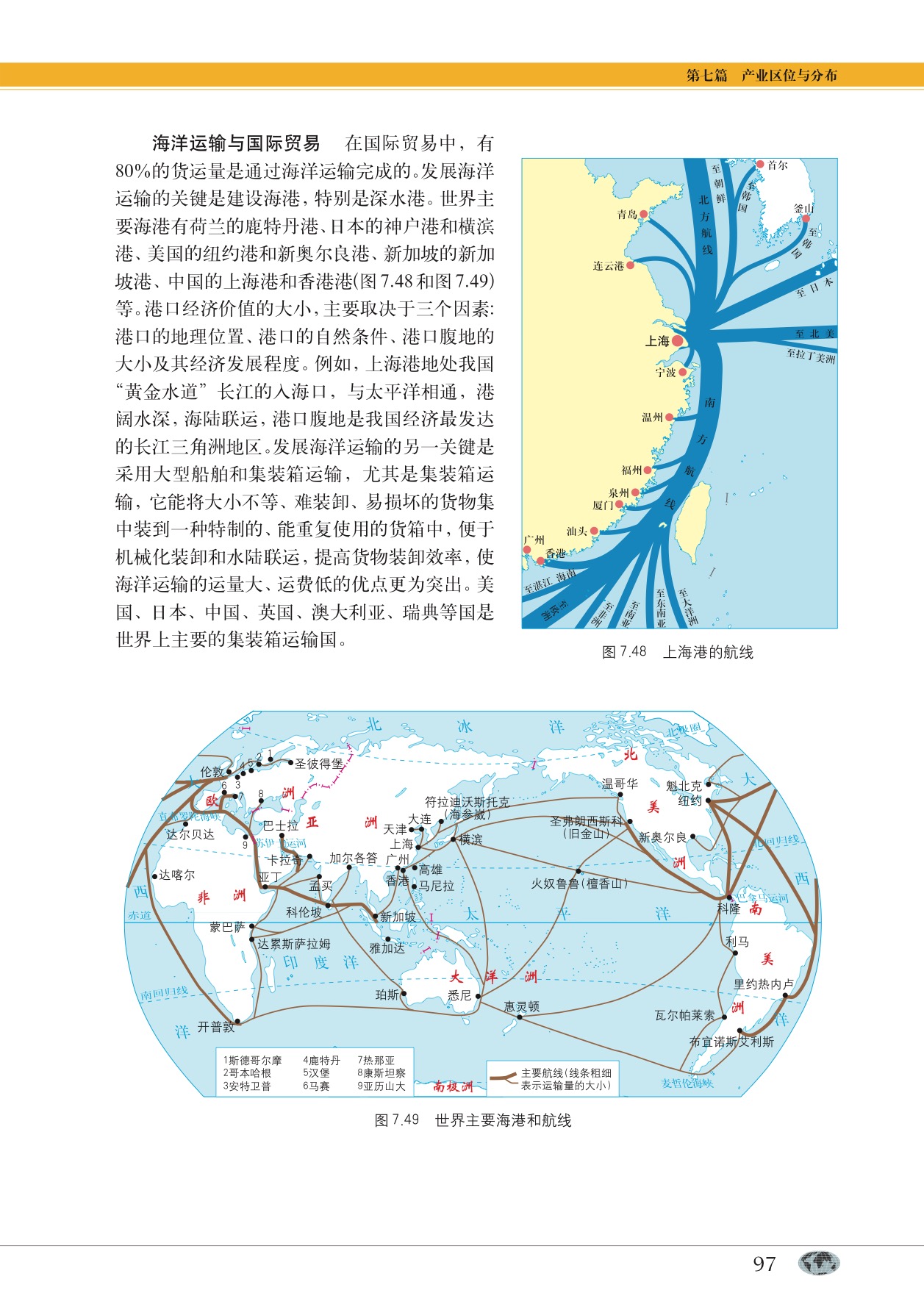 专题24 第三产业与经济发展(11)