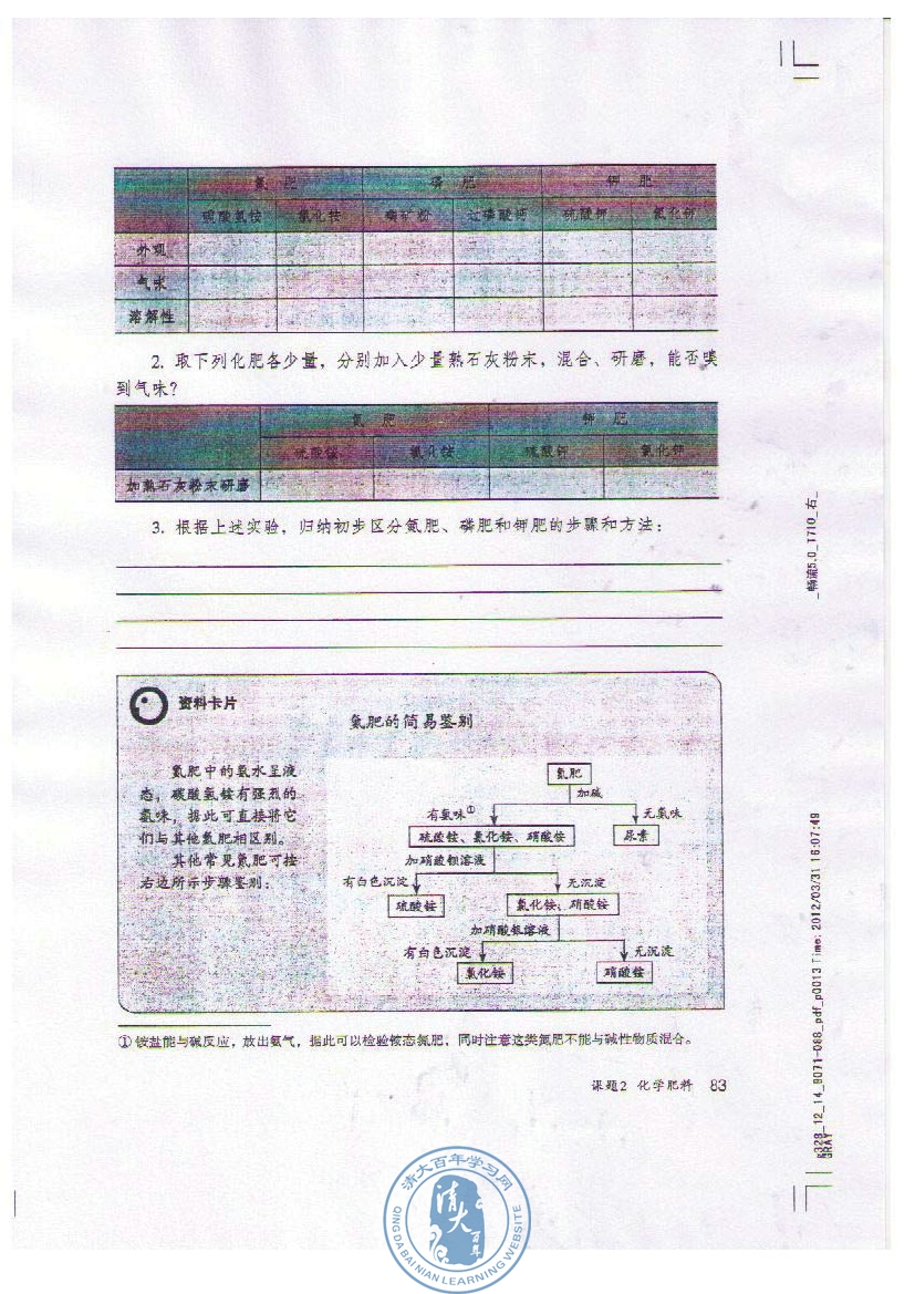 课题2 化学肥料(5)