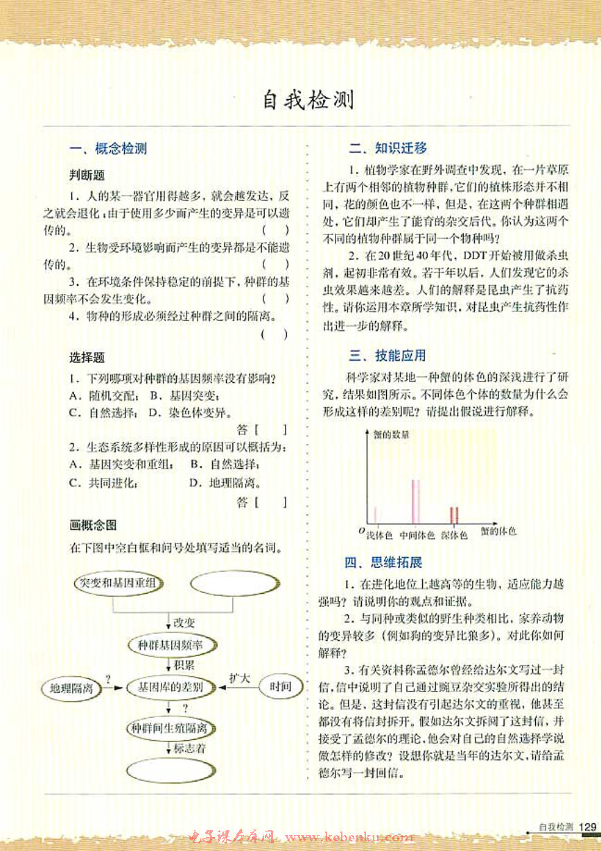 科学·技术·社会 理想的“地质时钟(3)